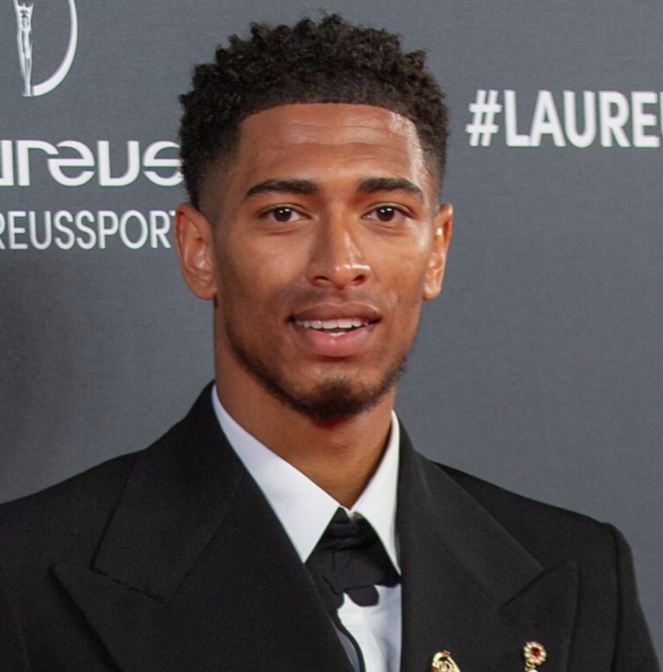 主题确定 主题确定