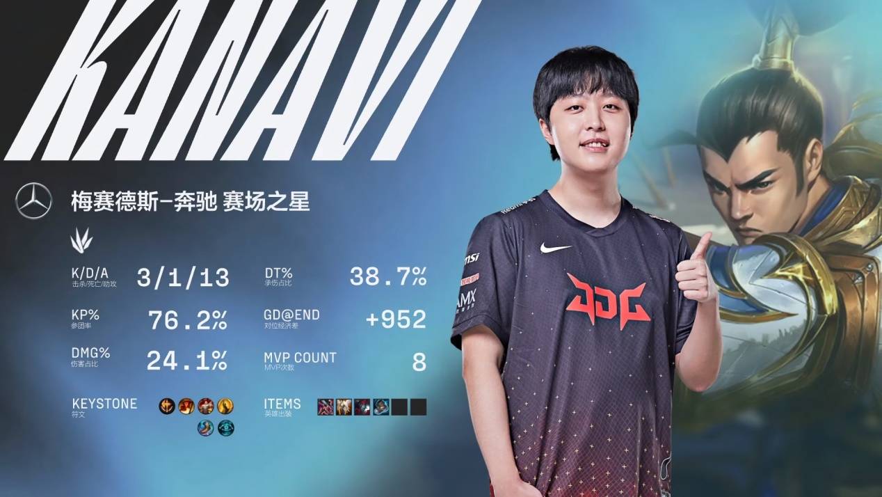 守型或定点 守型或定点