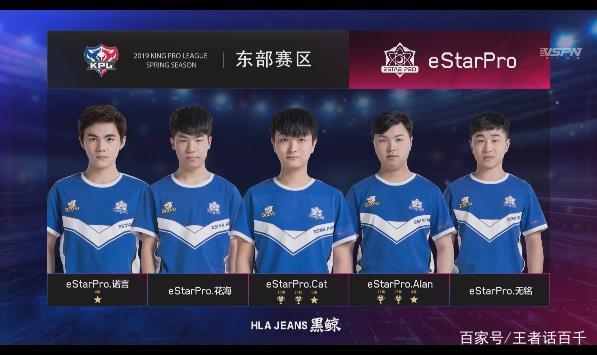 的进球证明
